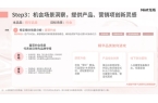 内卷”困局有救了！pg电子网站美妆“